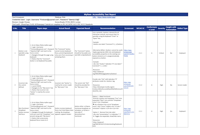web accessibility testing and wcag audits